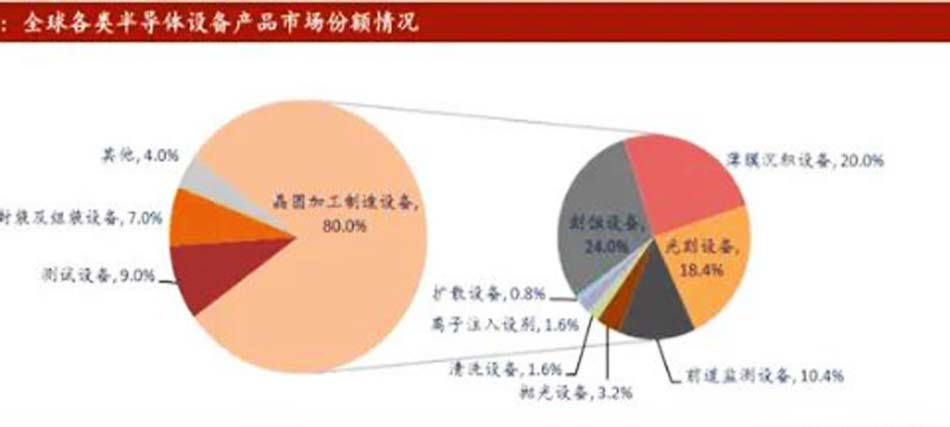 ag贵宾厅(中国游)官方网站