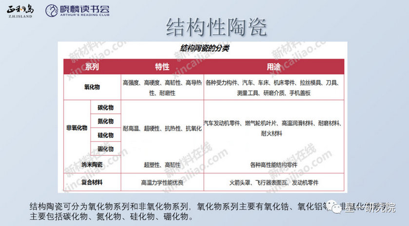 ag贵宾厅(中国游)官方网站