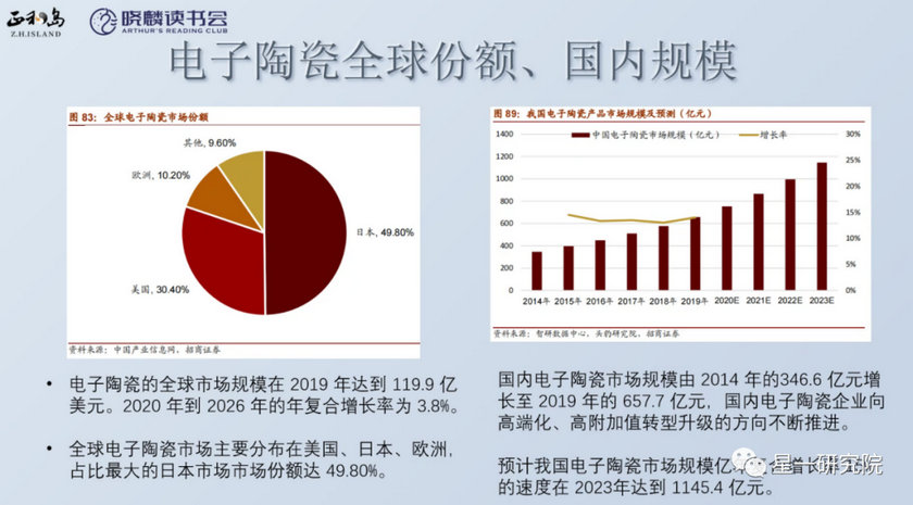 ag贵宾厅(中国游)官方网站