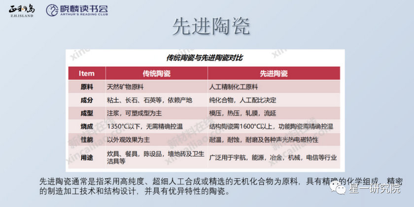 ag贵宾厅(中国游)官方网站